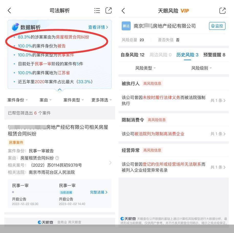 皇冠信用盘出租_春节后租房市场暖流涌动皇冠信用盘出租,天眼查显示全国租房相关企业新增21.24%