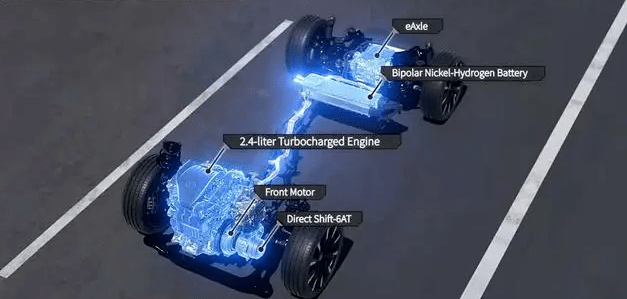 皇冠信用盘怎么弄_在这个逐风的时代皇冠信用盘怎么弄,皇冠SportCross飒了起来