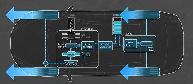 皇冠信用盘怎么弄_在这个逐风的时代皇冠信用盘怎么弄,皇冠SportCross飒了起来