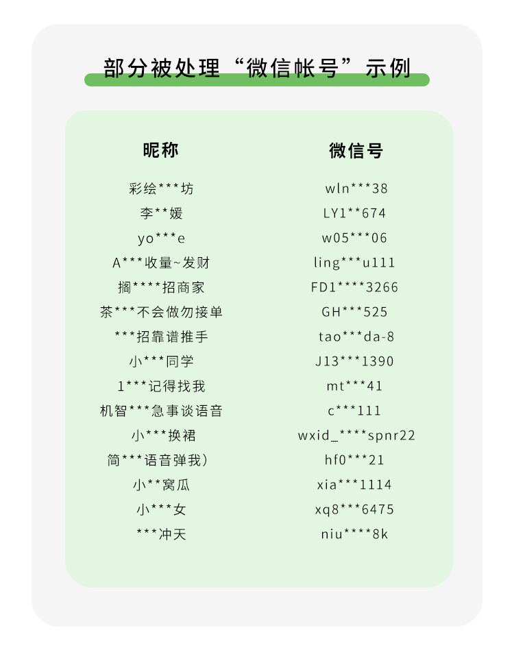 皇冠信用盘账号_微信出手了!这样做的皇冠信用盘账号,封号!