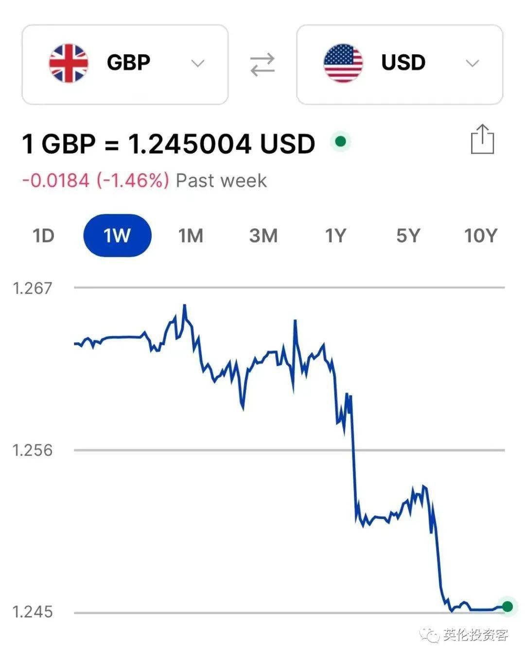 welcome皇冠注册_英镑下跌welcome皇冠注册!印度要求英国归还历史文物!英国大主教因超速被罚510英镑...