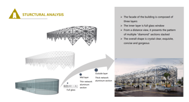 皇冠会员开户_高级会员 | 王岳:艺术与科技的融合皇冠会员开户,灯光传承皇冠之上的荣耀