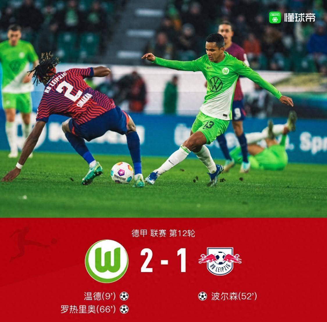 RB莱比锡足球_沃尔夫斯堡2-1RB莱比锡RB莱比锡足球,罗热里奥进球,文德建功