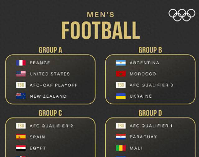 法国-几内亚_阿根廷遭遇几内亚意外失利法国-几内亚,前景堪忧,日本与法国战平