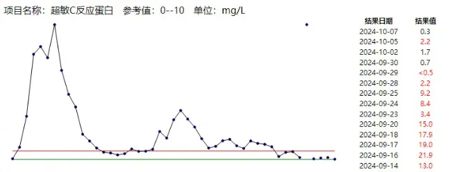皇冠信用网出租代理_不及时处理致死率近100%皇冠信用网出租代理!这种“小伤”千万别大意