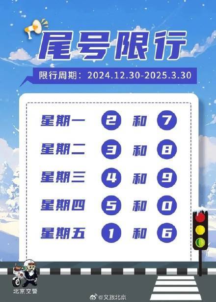 How to apply for Crown Credit Network membership_局地8级以上How to apply for Crown Credit Network membership,北京再发大风预警!明天出行,还有一点一定要注意——