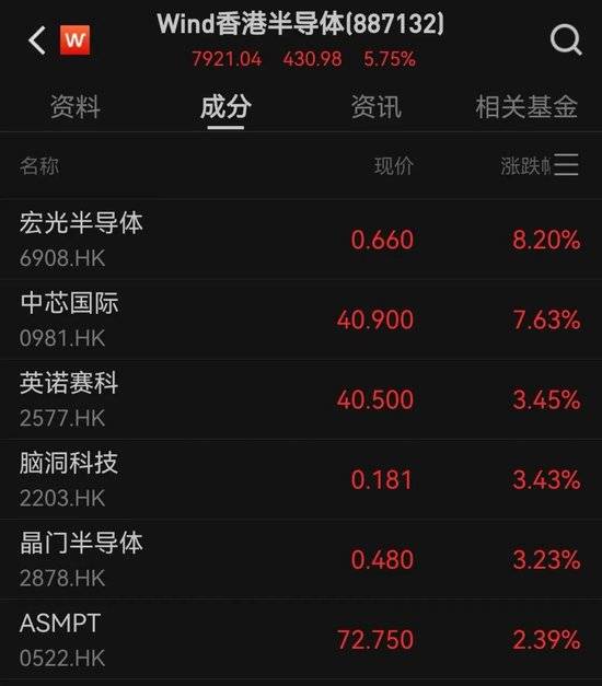 皇冠会员如何申请_刚刚皇冠会员如何申请,跌超1000点,发生了什么?