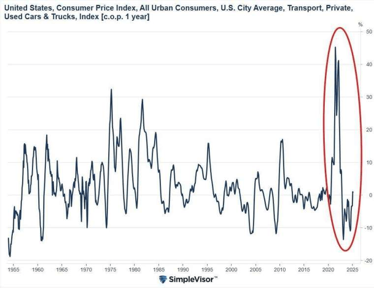 匈牙利甲组联赛U19
_关税落地匈牙利甲组联赛U19
,美国人已疯