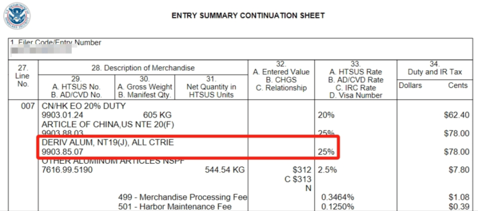 匈牙利甲组联赛U19
_关税落地匈牙利甲组联赛U19
,美国人已疯