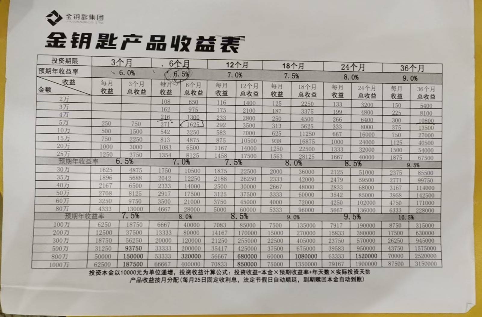 足球管理平台出租
_“十几亿元募资已花光”！投资公司董事长发公开信称“跑路”英国足球管理平台出租
，假国企骗局背后藏着多少猫腻？