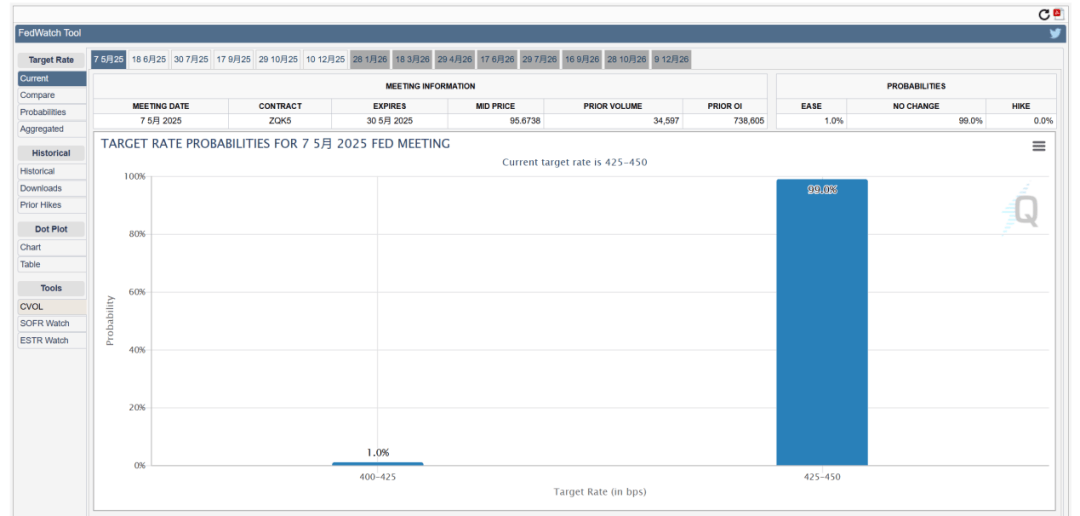 怎么开皇冠信用
_全球瞩目!凌晨2点怎么开皇冠信用
,美联储将公布利率决议!顶着特朗普施压,鲍威尔会降息吗?纳指突然跳水,谷歌大跌超9%