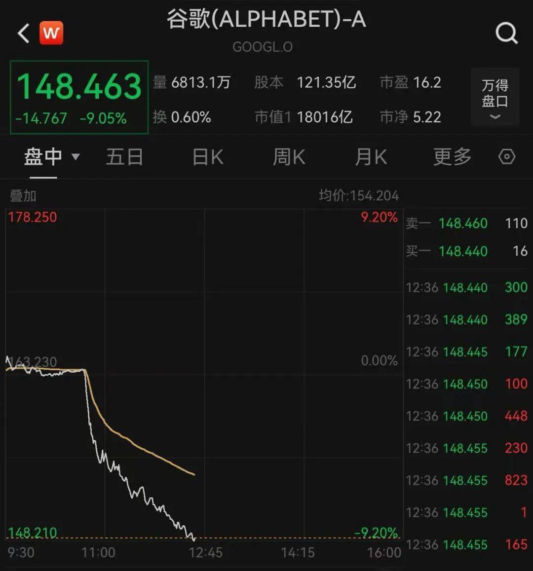 怎么开皇冠信用
_全球瞩目!凌晨2点怎么开皇冠信用
,美联储将公布利率决议!顶着特朗普施压,鲍威尔会降息吗?纳指突然跳水,谷歌大跌超9%