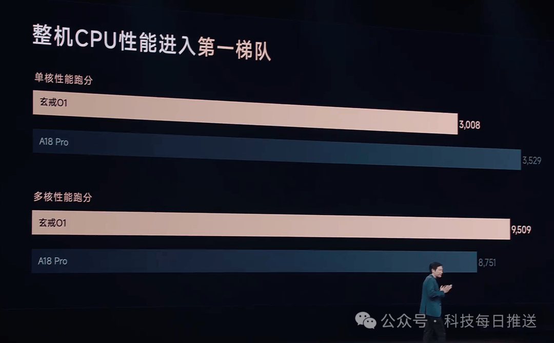 皇冠信用网需要押金吗
_小米芯反超苹果芯！OPPO花100多亿没干成皇冠信用网需要押金吗
，小米干成了