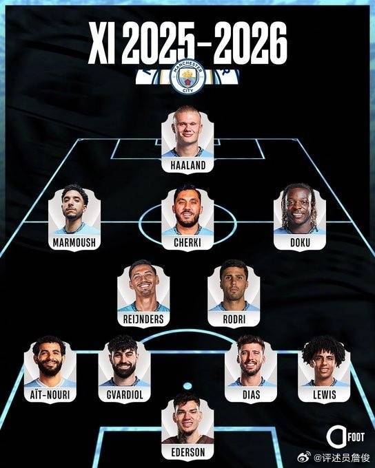 皇冠信用盘
_詹俊:若利物浦能跟上曼城的引援步伐皇冠信用盘
,下赛季这样的首发可否一战