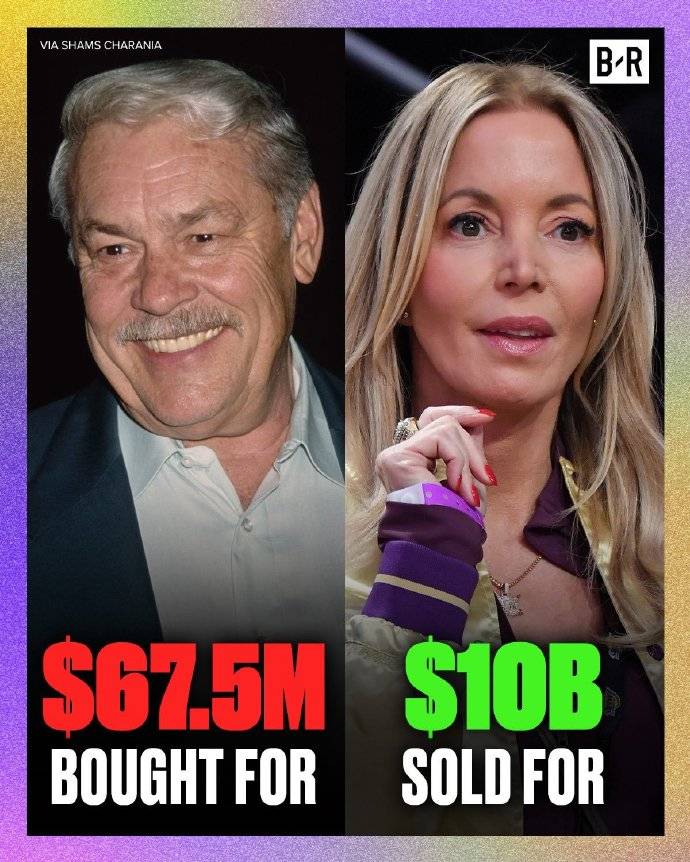 大/小球_巴斯家族出售湖人大部分股份 估值100亿美元创纪录