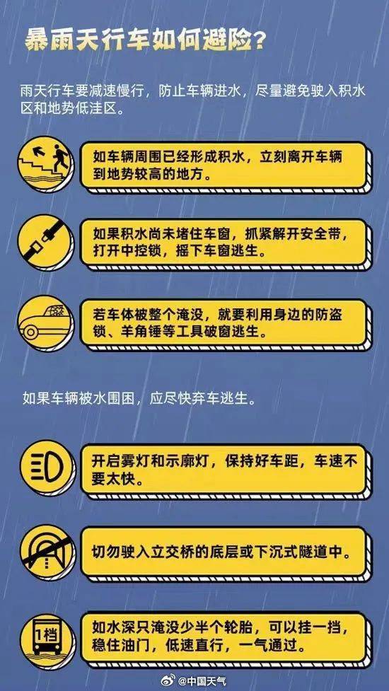 皇冠信用网在线申请_大雨→暴雨→大暴雨!四川发布暴雨蓝色预警皇冠信用网在线申请,这些地方注意→