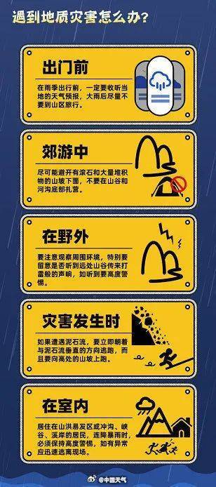 皇冠信用网在线申请_大雨→暴雨→大暴雨!四川发布暴雨蓝色预警皇冠信用网在线申请,这些地方注意→