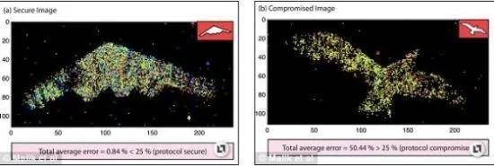 反恐精英投注_B-2横穿中国轰炸伊朗反恐精英投注,中国雷达没有发现?这是正常人想出来的?