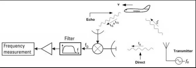 反恐精英投注_B-2横穿中国轰炸伊朗反恐精英投注,中国雷达没有发现?这是正常人想出来的?
