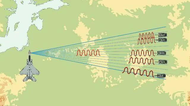 反恐精英投注_B-2横穿中国轰炸伊朗反恐精英投注,中国雷达没有发现?这是正常人想出来的?