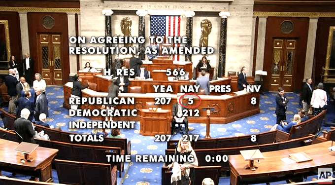 狼队VS曼彻斯特城_特朗普“大漂亮法案”在众议院受阻!五名共和党反对狼队VS曼彻斯特城,另有八人未投票