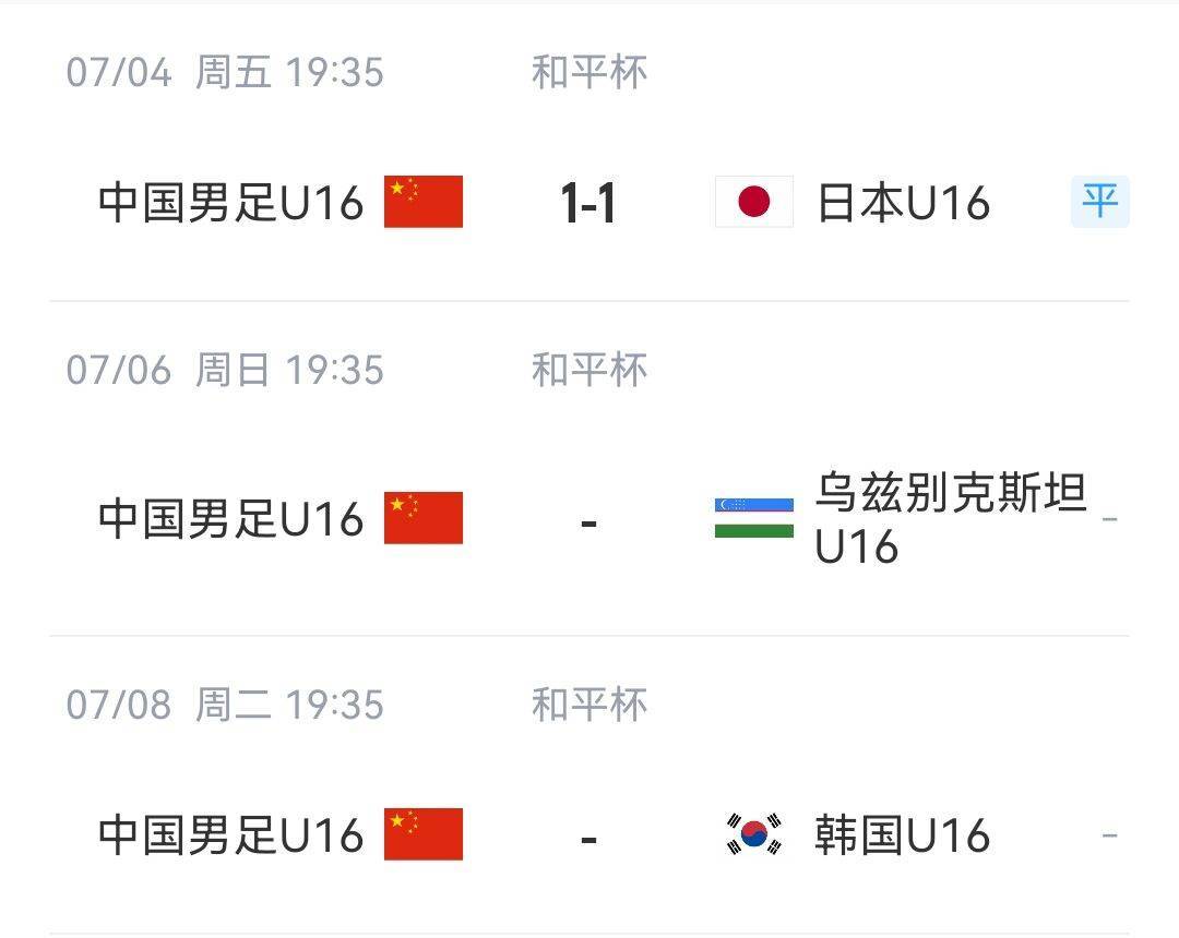 弗洛西诺尼青年队VS克雷莫纳青年队_U16和平杯积分:韩国6分领跑弗洛西诺尼青年队VS克雷莫纳青年队,国足U16暂1分&今晚战乌兹别克斯坦