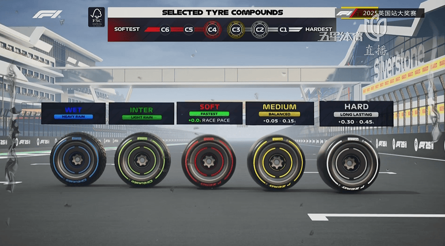 巴伦西亚VS皇家社会_霍肯伯格获F1生涯首个领奖台!英国站五人退赛巴伦西亚VS皇家社会,诺里斯主场夺冠!