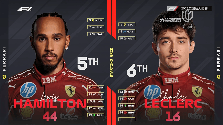 巴伦西亚VS皇家社会_霍肯伯格获F1生涯首个领奖台!英国站五人退赛巴伦西亚VS皇家社会,诺里斯主场夺冠!