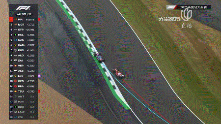 巴伦西亚VS皇家社会_霍肯伯格获F1生涯首个领奖台!英国站五人退赛巴伦西亚VS皇家社会,诺里斯主场夺冠!