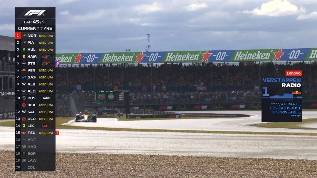 巴伦西亚VS皇家社会_霍肯伯格获F1生涯首个领奖台!英国站五人退赛巴伦西亚VS皇家社会,诺里斯主场夺冠!