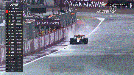 巴伦西亚VS皇家社会_霍肯伯格获F1生涯首个领奖台!英国站五人退赛巴伦西亚VS皇家社会,诺里斯主场夺冠!