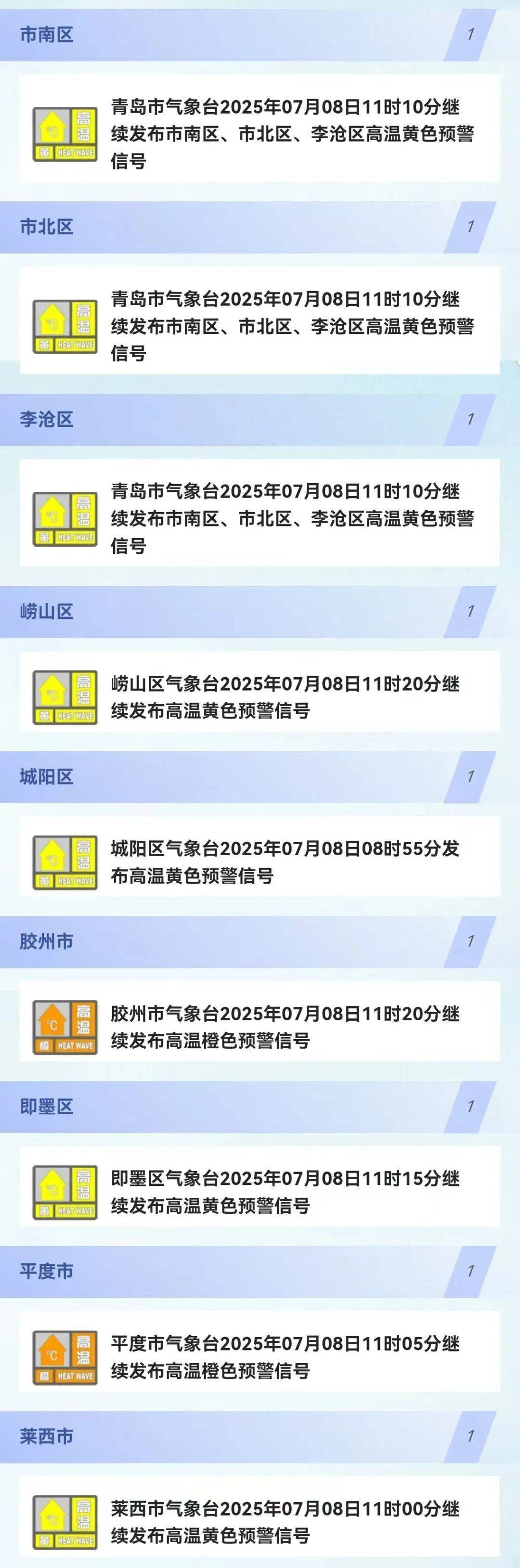 彼得黑德VS东法夫郡_青岛本轮高温天气彼得黑德VS东法夫郡,最高43.6℃,出现这里!高温预警还在继续,马上快缓解了……