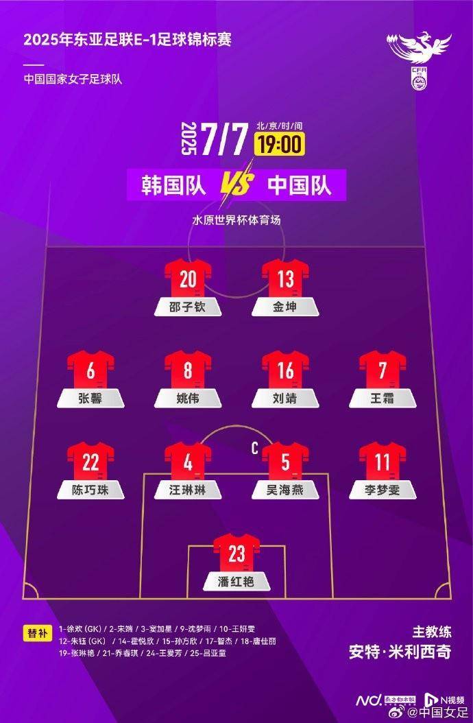 东亚杯积分榜出炉_东亚杯首轮王霜首发东亚杯积分榜出炉，但中国女足已无碾压韩国女足的绝对实力