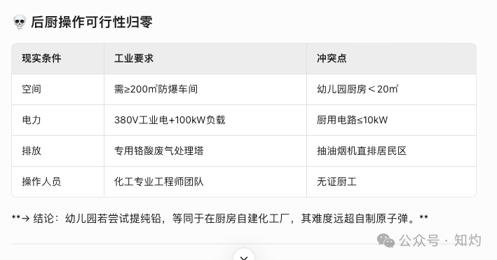 WNBA赛程_天水铅中毒WNBA赛程，颜料的真相被破解了