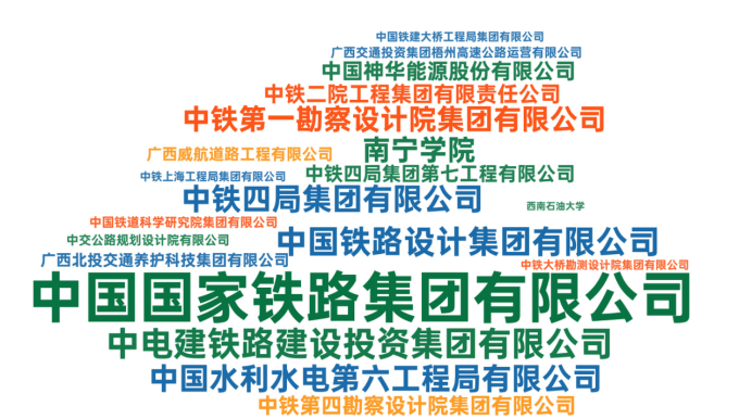 皇冠足球管理平台出租
_2025年西南交通大学专利信息季报第二期(总第18期)