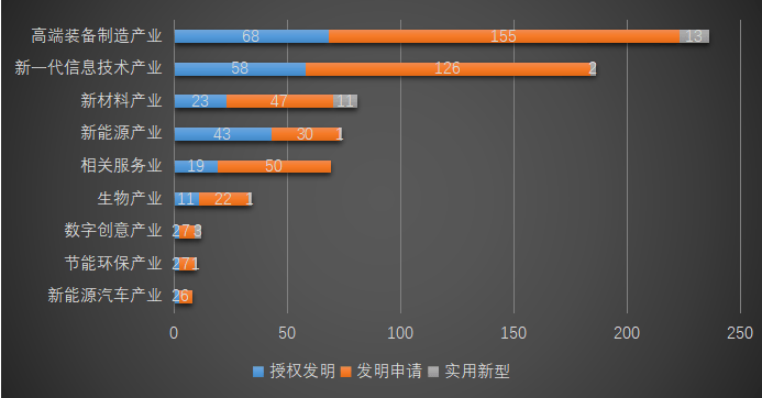 皇冠足球管理平台出租
_2025年西南交通大学专利信息季报第二期(总第18期)