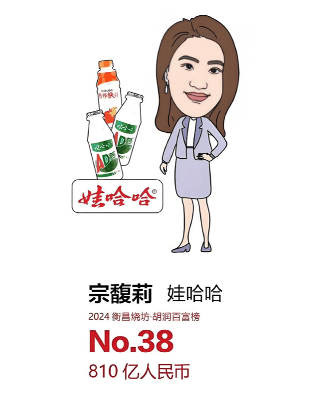 皇冠信用盘出租_宗馥莉被“同父异母弟妹”起诉皇冠信用盘出租?娃哈哈回应了