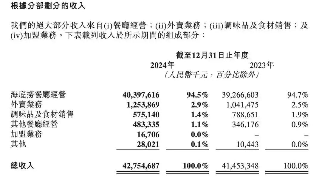如何找当地皇冠代理_迪厅倒闭如何找当地皇冠代理,男模都去海底捞上班了