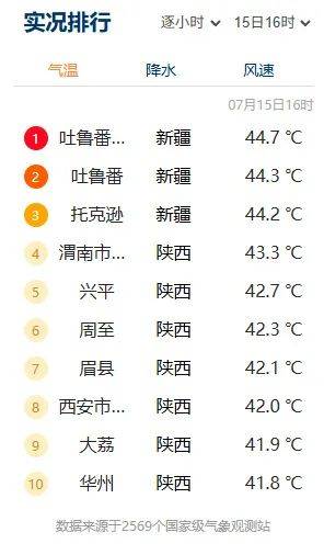 皇冠信用出租代理_突破历史极值皇冠信用出租代理!西安雷阵雨、小到中雨要来了!陕西降雨时间确定!