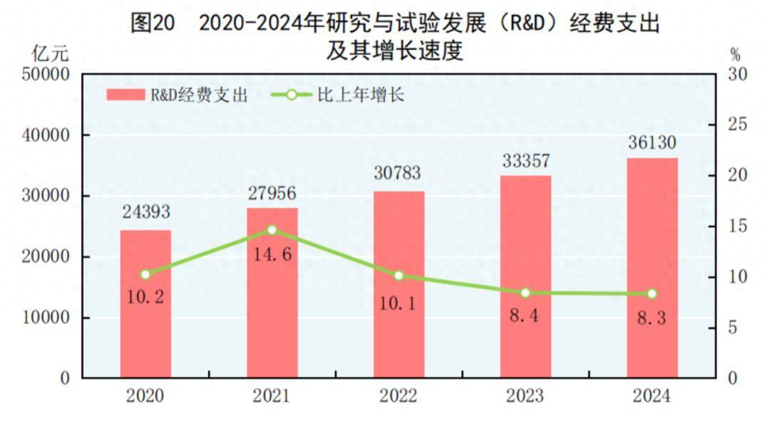 俱乐部友谊赛_中央纪委要求俱乐部友谊赛,严查这些腐败问题!