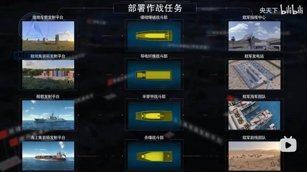 皇冠信用網出租_一发瘫痪一个城市！中国公布新型神秘炸弹皇冠信用網出租，是专门为谁准备的？