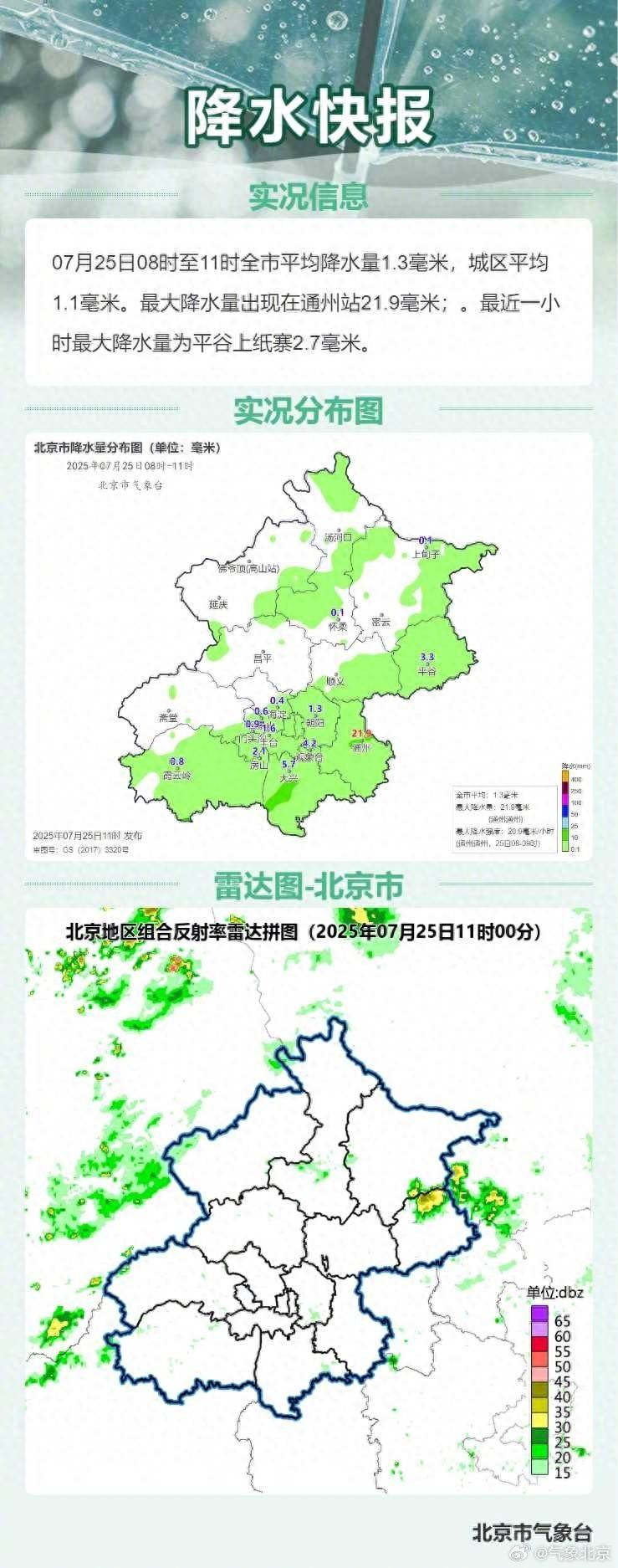 华迪斯 vs圣塔克莱拉_北京降雨间歇三小时华迪斯 vs圣塔克莱拉，傍晚至夜间再增强，伴有六七级短时大风