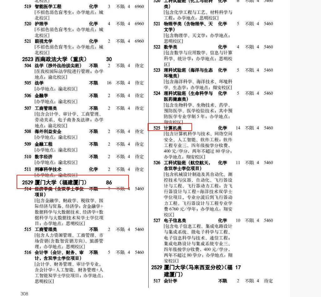 皇冠信用网足球代理_已有多名学生申请退档!贵州高分考生称被厦大马来分校误录取皇冠信用网足球代理,学校:按正常流程录取,需贵州考试院发函处理