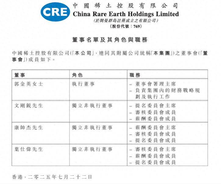 皇冠信用网需要押金吗_72岁“稀土大王”蒋泉龙被踢出董事会:欠债超2亿元不还;其子饭局吃出40万元天价账单皇冠信用网需要押金吗,还自带48万元酒水