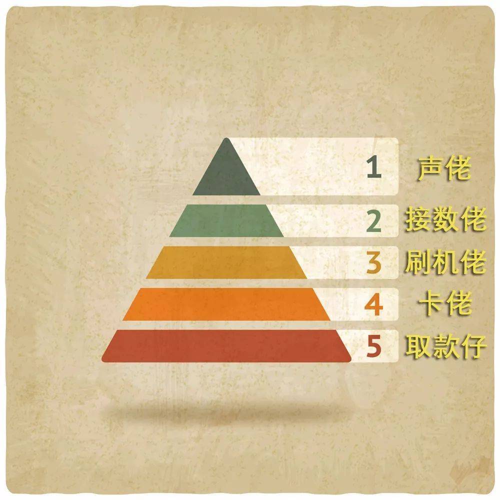 皇冠信用網在线开户_警察为什么不帮我把被骗的钱追回来皇冠信用網在线开户?统一回复