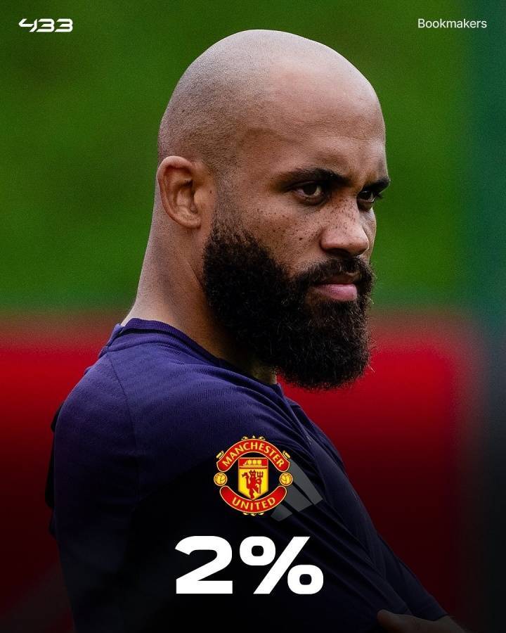 怎么开通皇冠信用盘口_外媒列英超夺冠概率：利物浦33%领跑怎么开通皇冠信用盘口，枪手29%，曼城23%，曼联2%