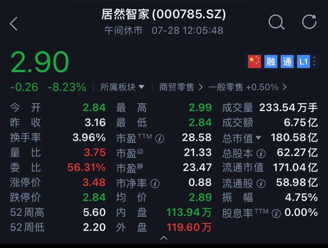 皇冠信用網怎么申请_居然智家实控人汪林朋坠楼身亡皇冠信用網怎么申请，借壳上市前个人套现50亿元