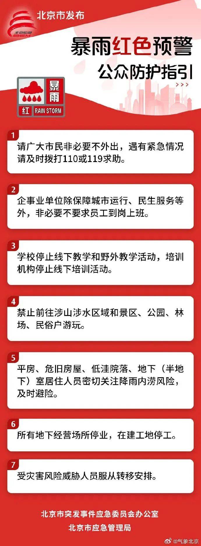 信用网怎么注册_非必要不外出信用网怎么注册!北京连发红色预警!
