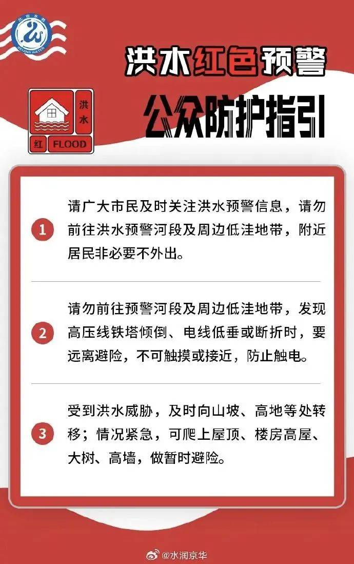 信用网怎么注册_非必要不外出信用网怎么注册!北京连发红色预警!