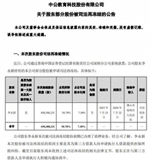 如何申请皇冠信用網_中公教育:股东李永新所持4.50亿股被司法再冻结